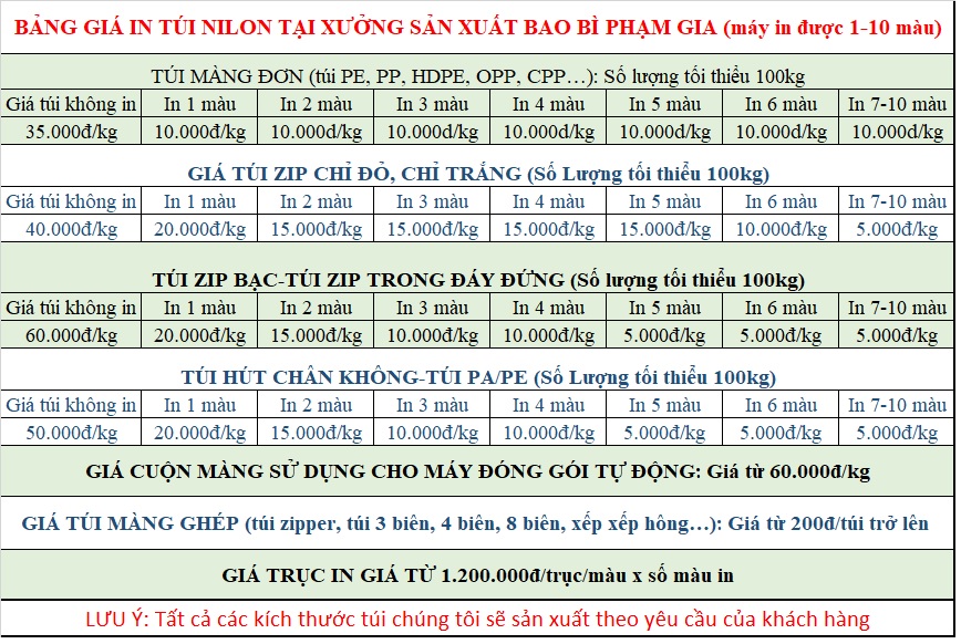 báo giá cuộn màng máy đóng gói