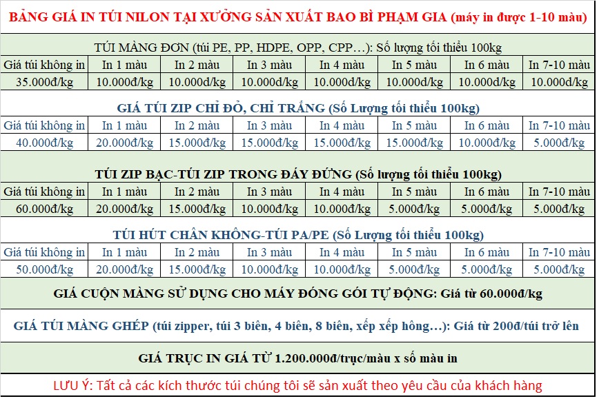 Bảng báo giá in nilon tại xưởng bao bì Phạm Gia.